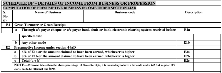 faqs-on-itr-form-4-issued-by-it-department