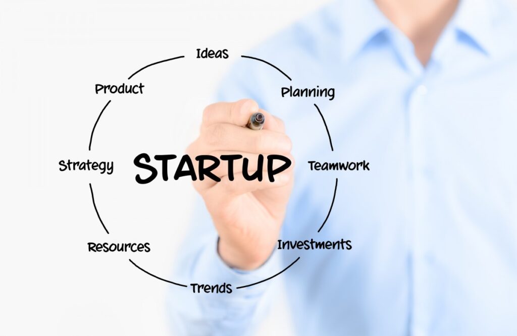 Legalities in Starting a Startup in India